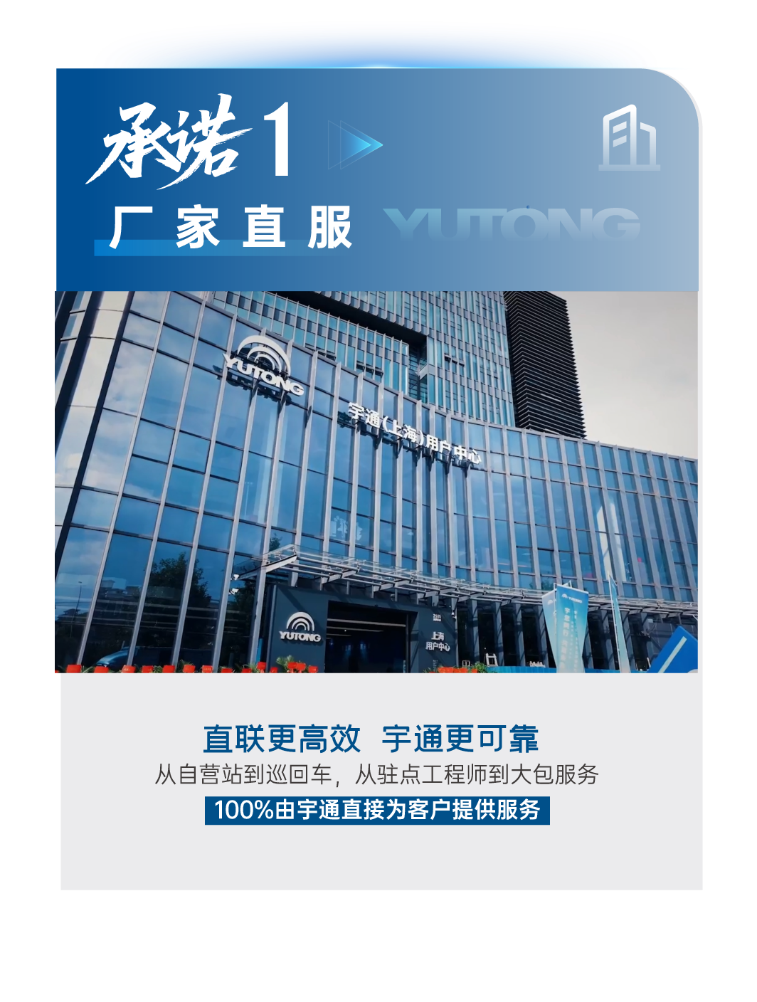 一图详解宇?直服八大服务允许