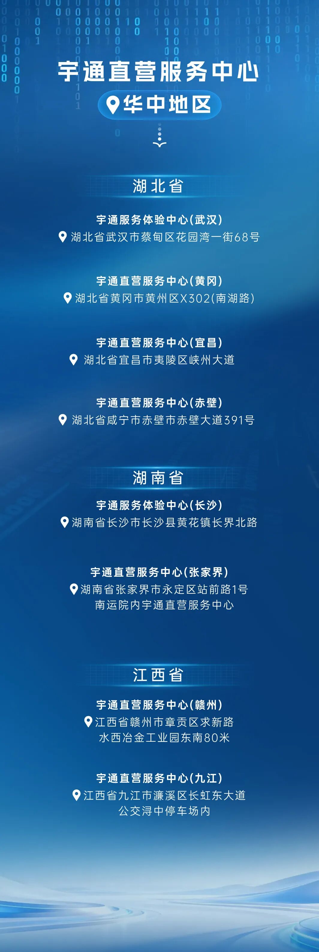 一图详解宇?直服八大服务允许