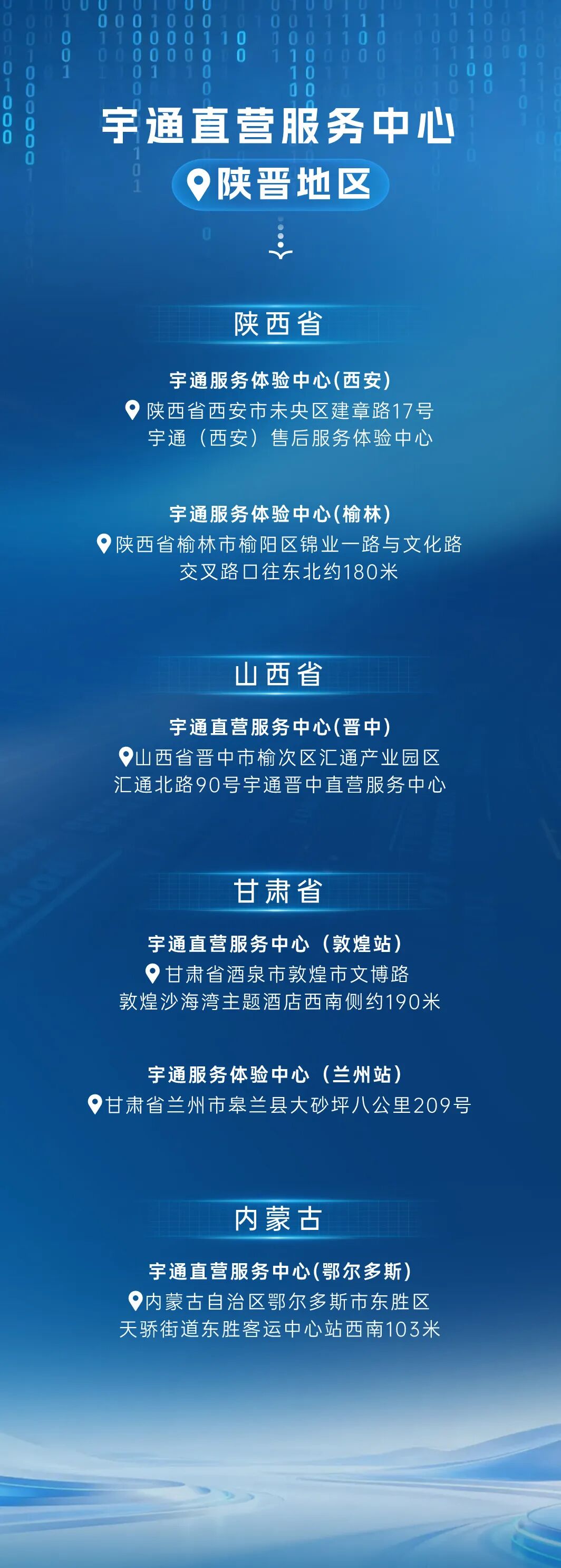一图详解宇?直服八大服务允许
