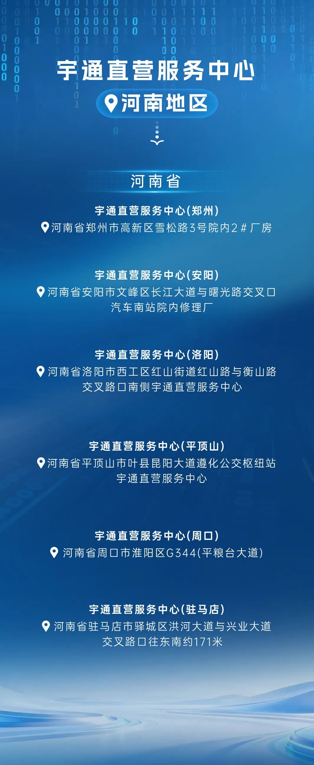 一图详解宇?直服八大服务允许