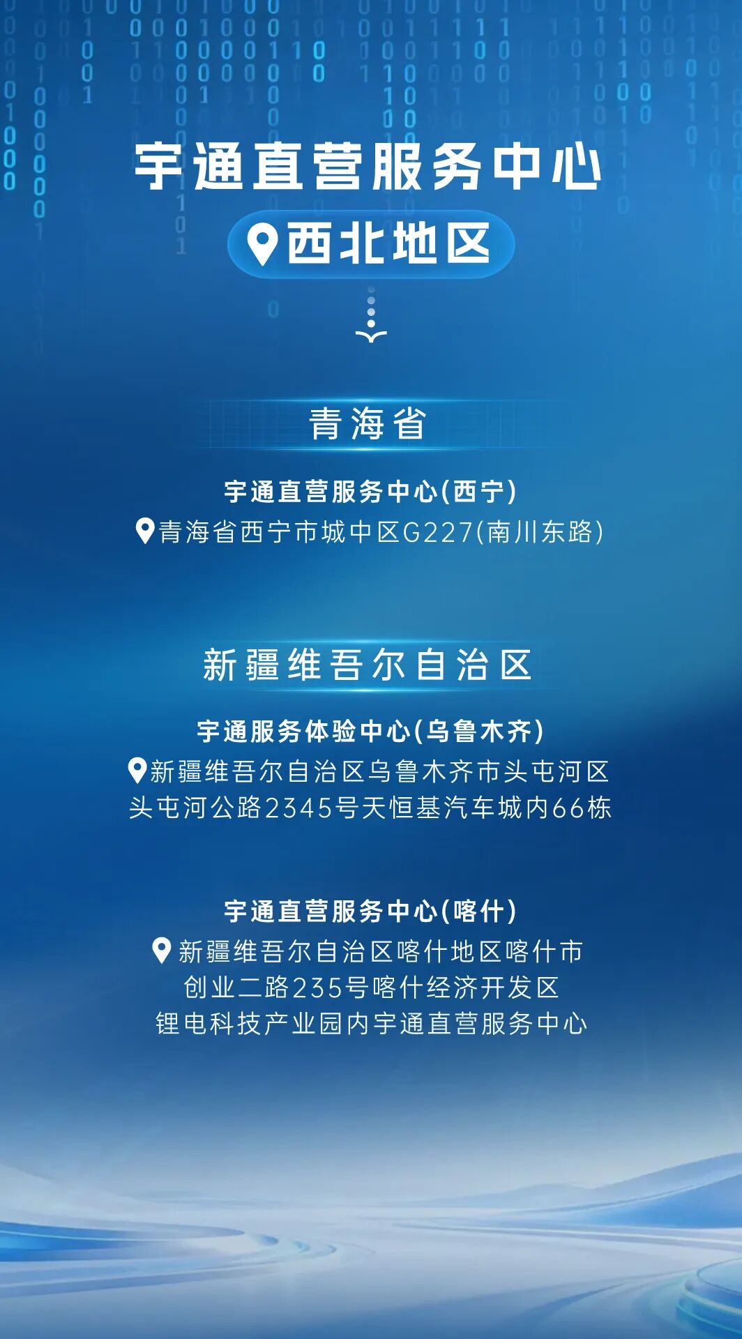 一图详解宇?直服八大服务允许