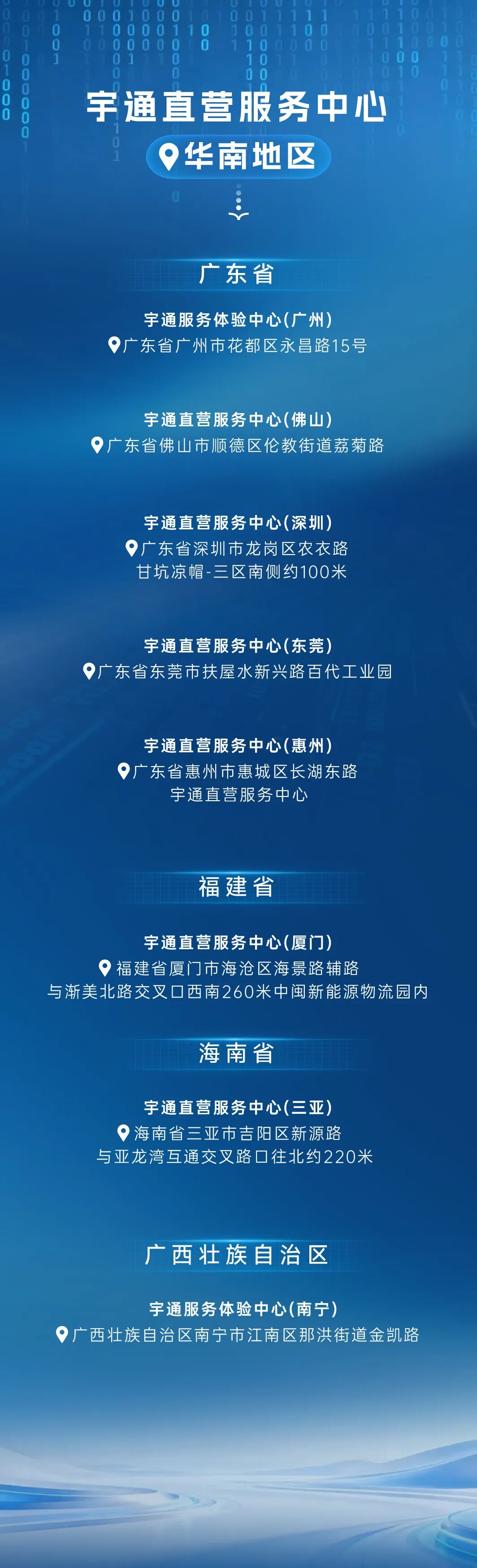 一图详解宇?直服八大服务允许
