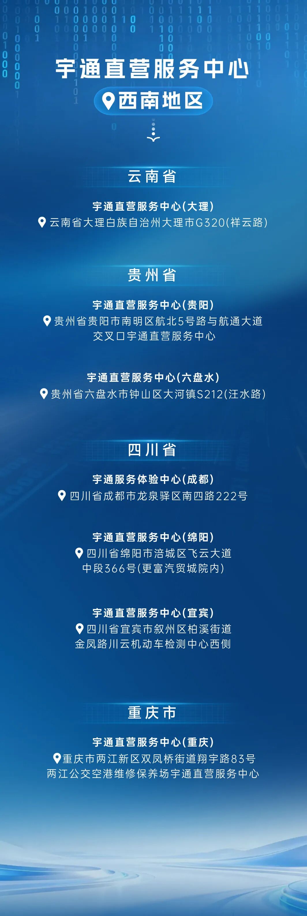 一图详解宇?直服八大服务允许