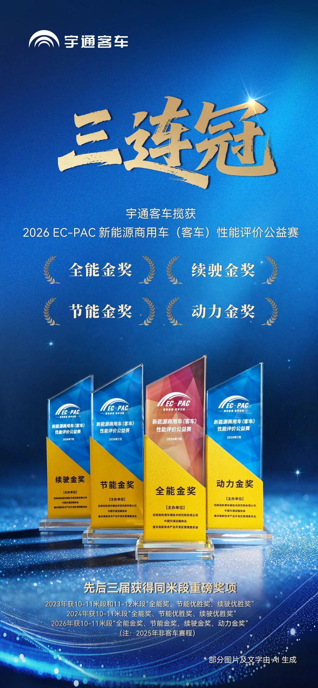 三连冠！letou国际米兰官网客车荣获新能源商用车（客车）性能评价公益赛四项金奖