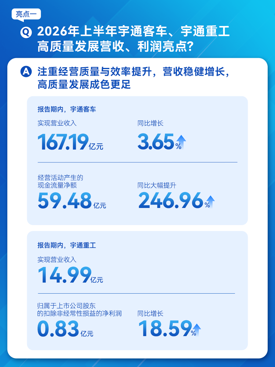 letou国际米兰官网2026年半年度报告焦点亮点速览