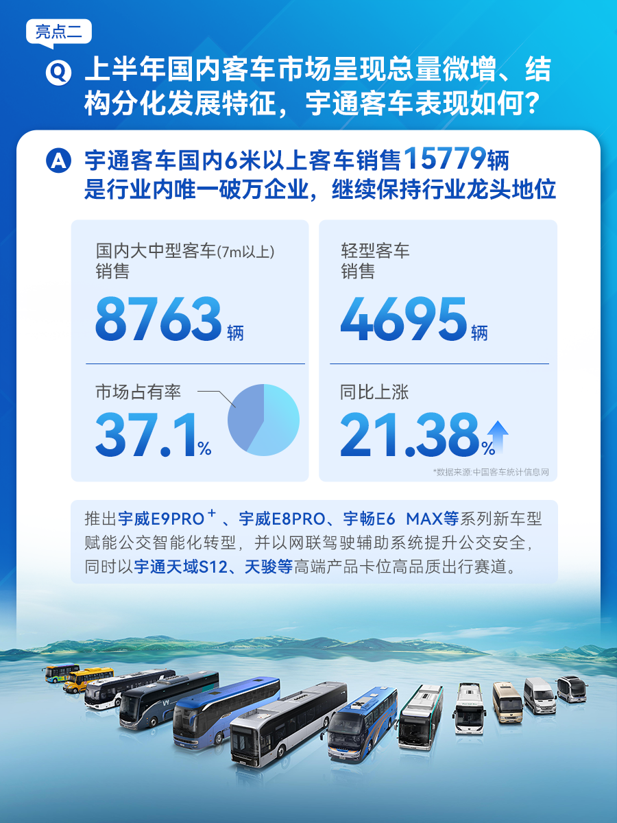 letou国际米兰官网2026年半年度报告焦点亮点速览