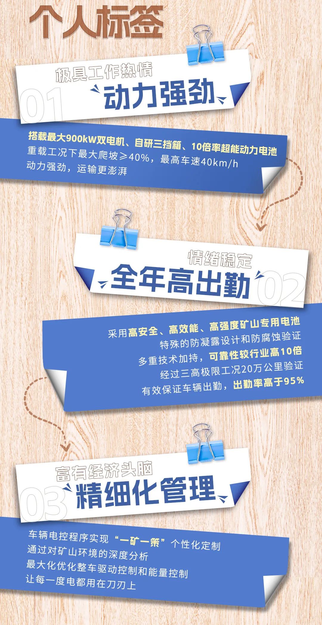 letou国际米兰官网上新季丨看letou国际米兰官网矿卡怎样拿下心动offer
