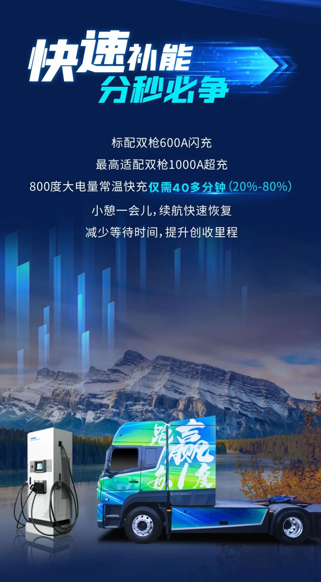 一图读懂远界T800：续航焦虑“终结者”，，，，，，运营价值“开拓者”！