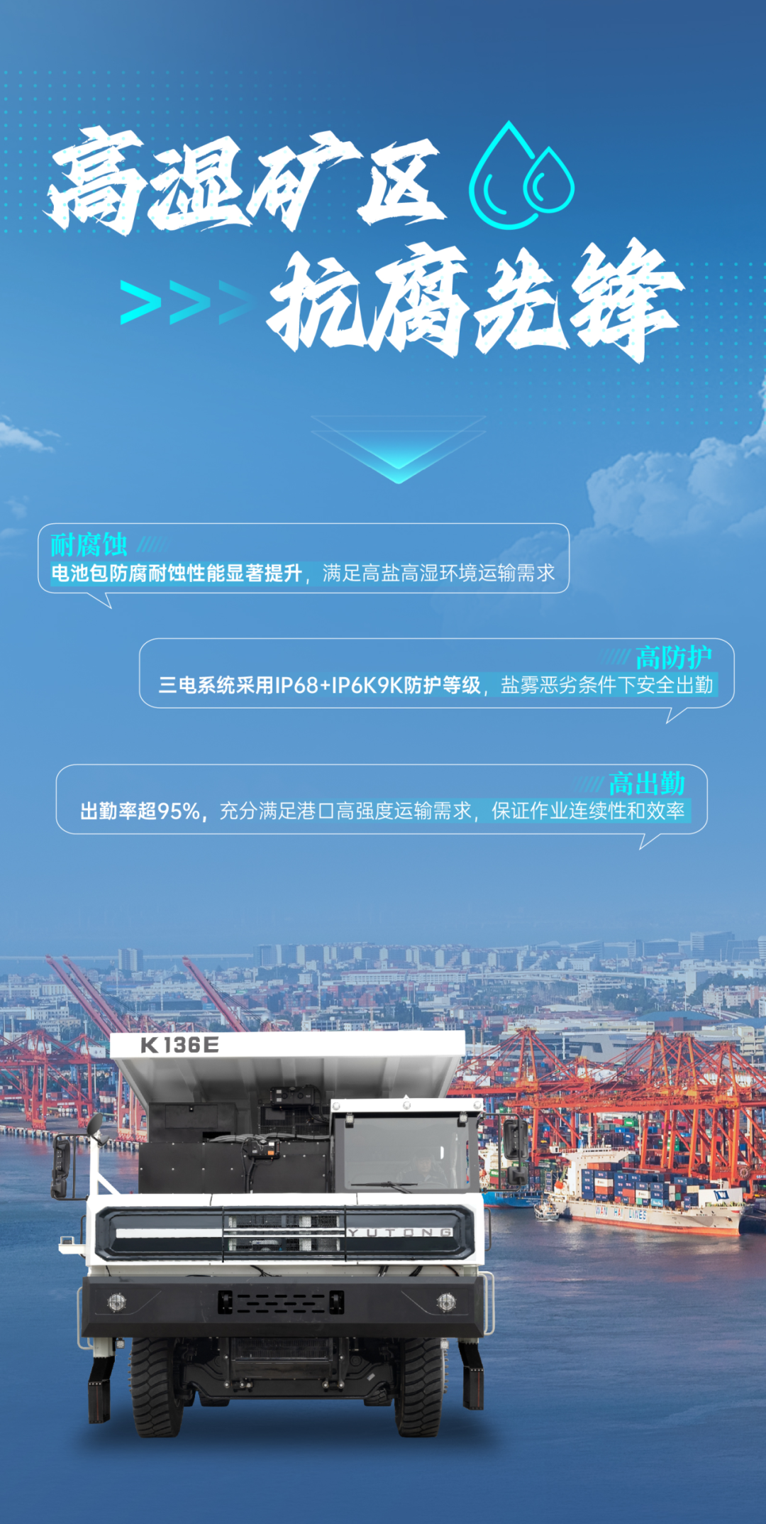 征服四高工况，，，，，，letou国际米兰官网矿卡究竟凭什么？？？？？？？？