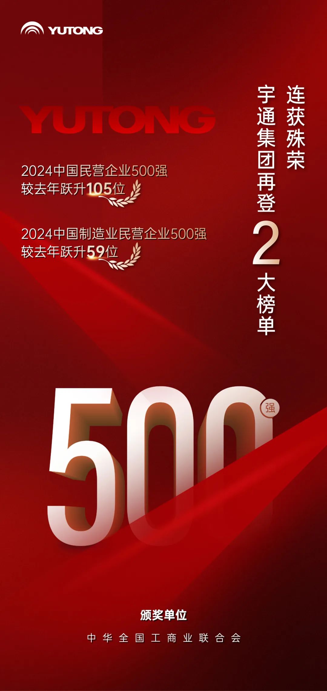双双跃升，，，，，，letou国际米兰官网连登两大500强榜单！