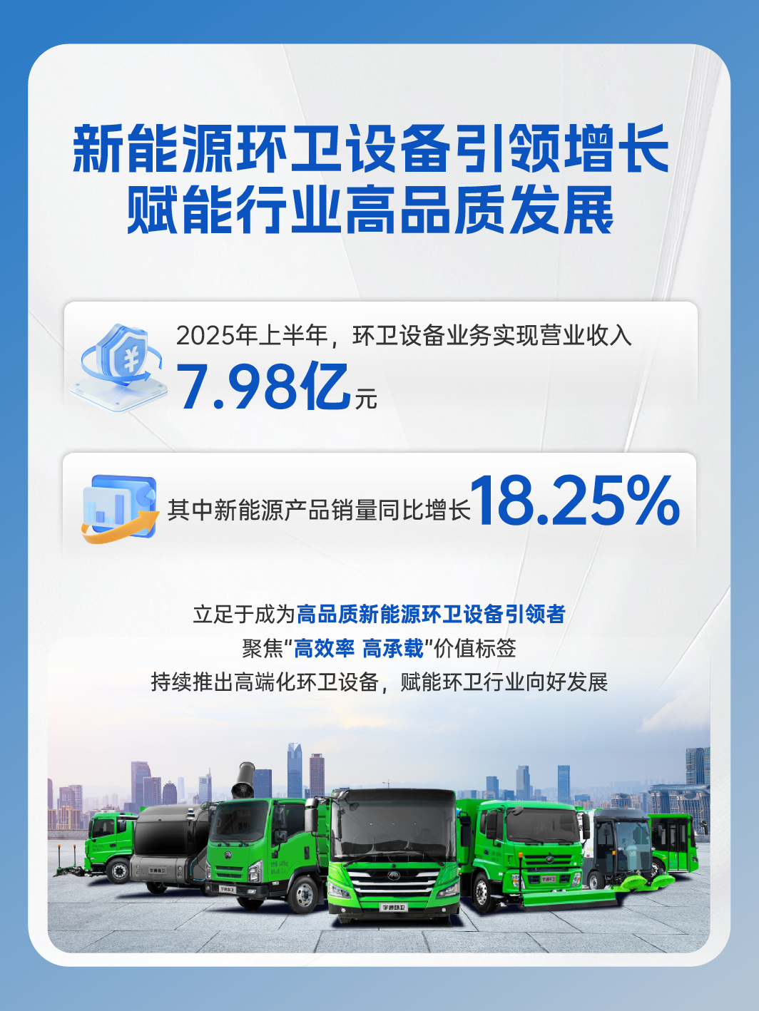 letou国际米兰官网重工2025年半年报来了！