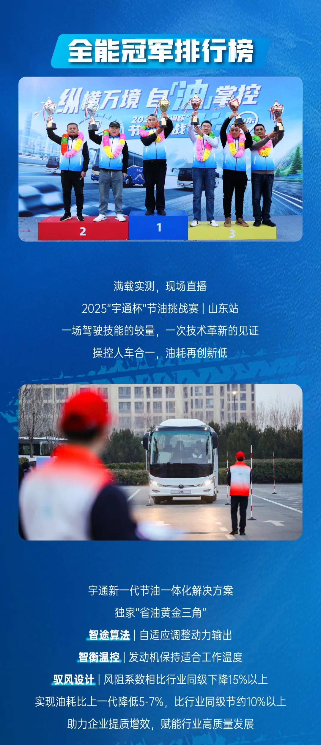 13.13L/百公里！letou国际米兰官网C9L满载油耗新纪录降生！