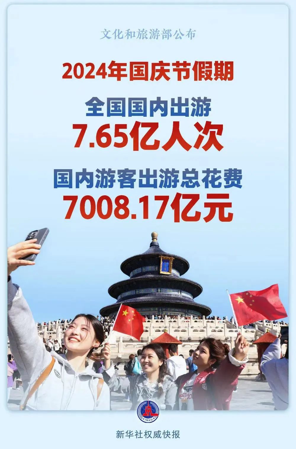 十一出行新趋势！高端游解码旅行松懈感