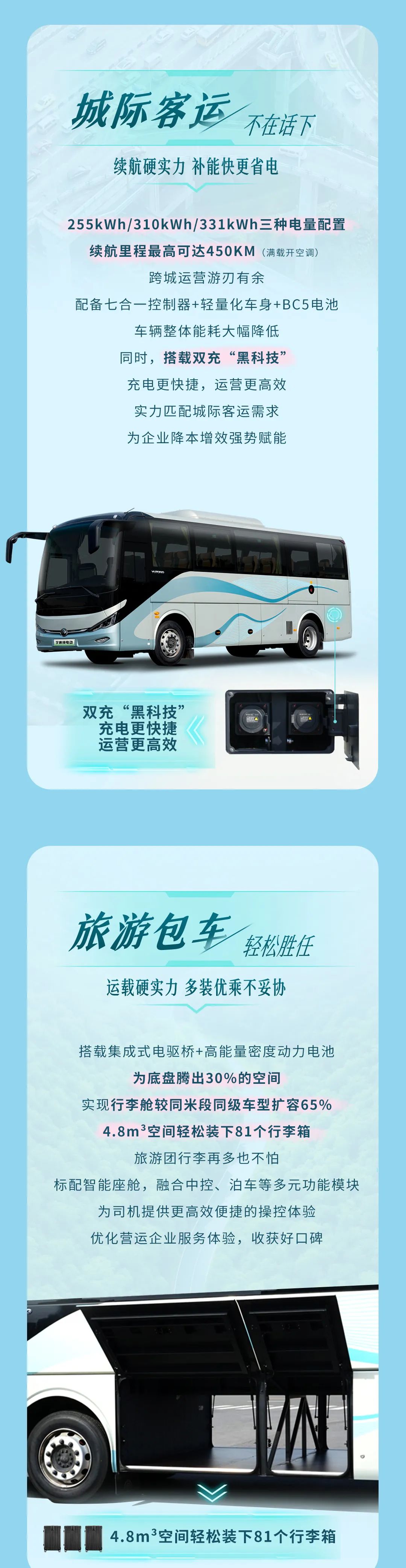 一车驾驭四大运营场景！看全新letou国际米兰官网C9E诠释绿色高效“更优解”