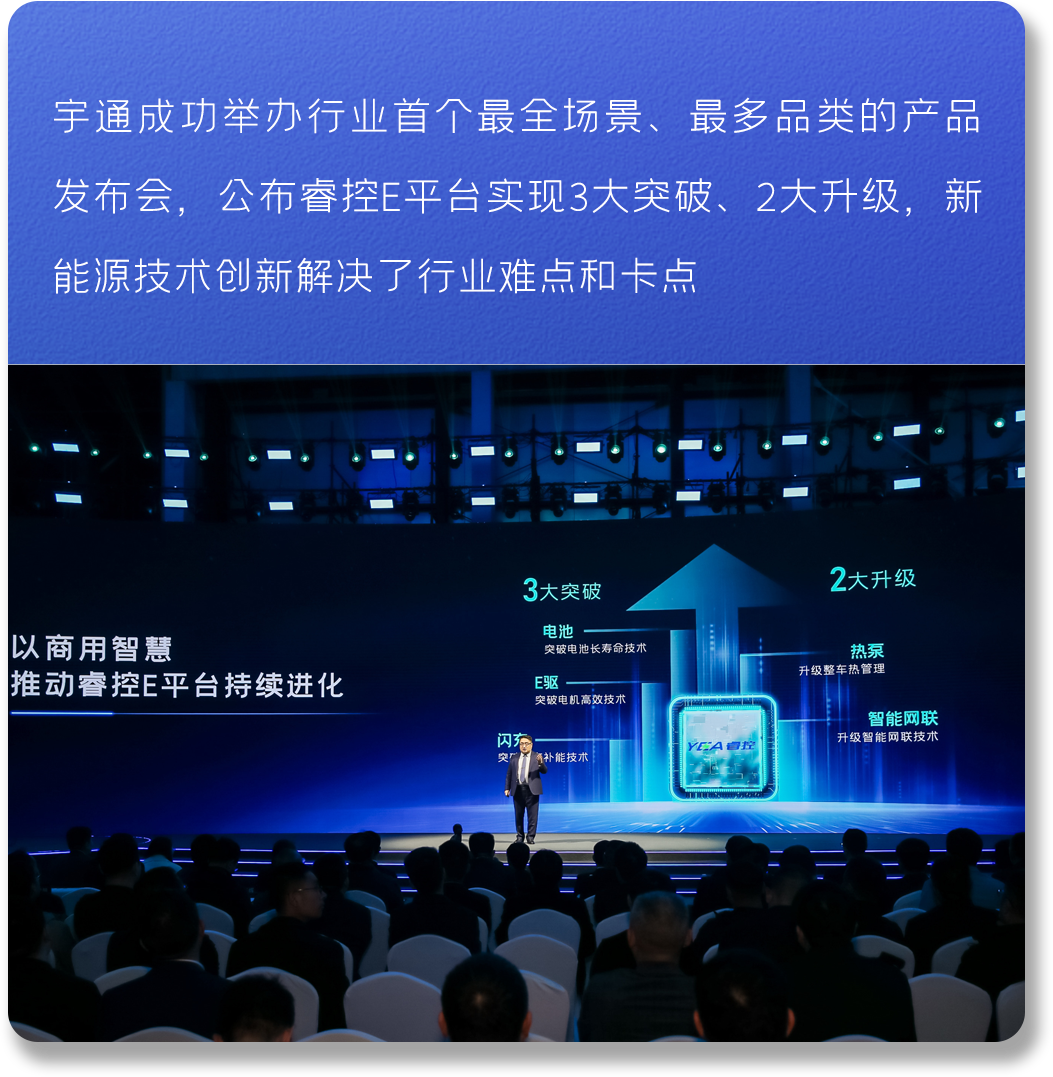 以新质启新程丨letou国际米兰官网2024高质量生长一览