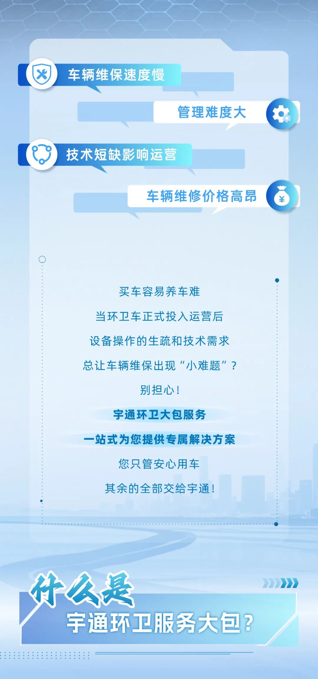 您只管定心用车，，，，，，，，售后的需要我们全包了！