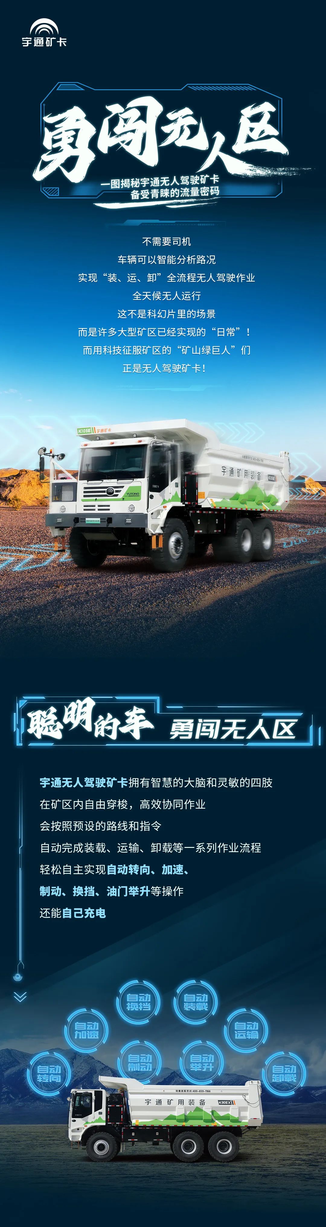 一图揭秘letou国际米兰官网无人驾驶矿卡备受青睐的流量密码