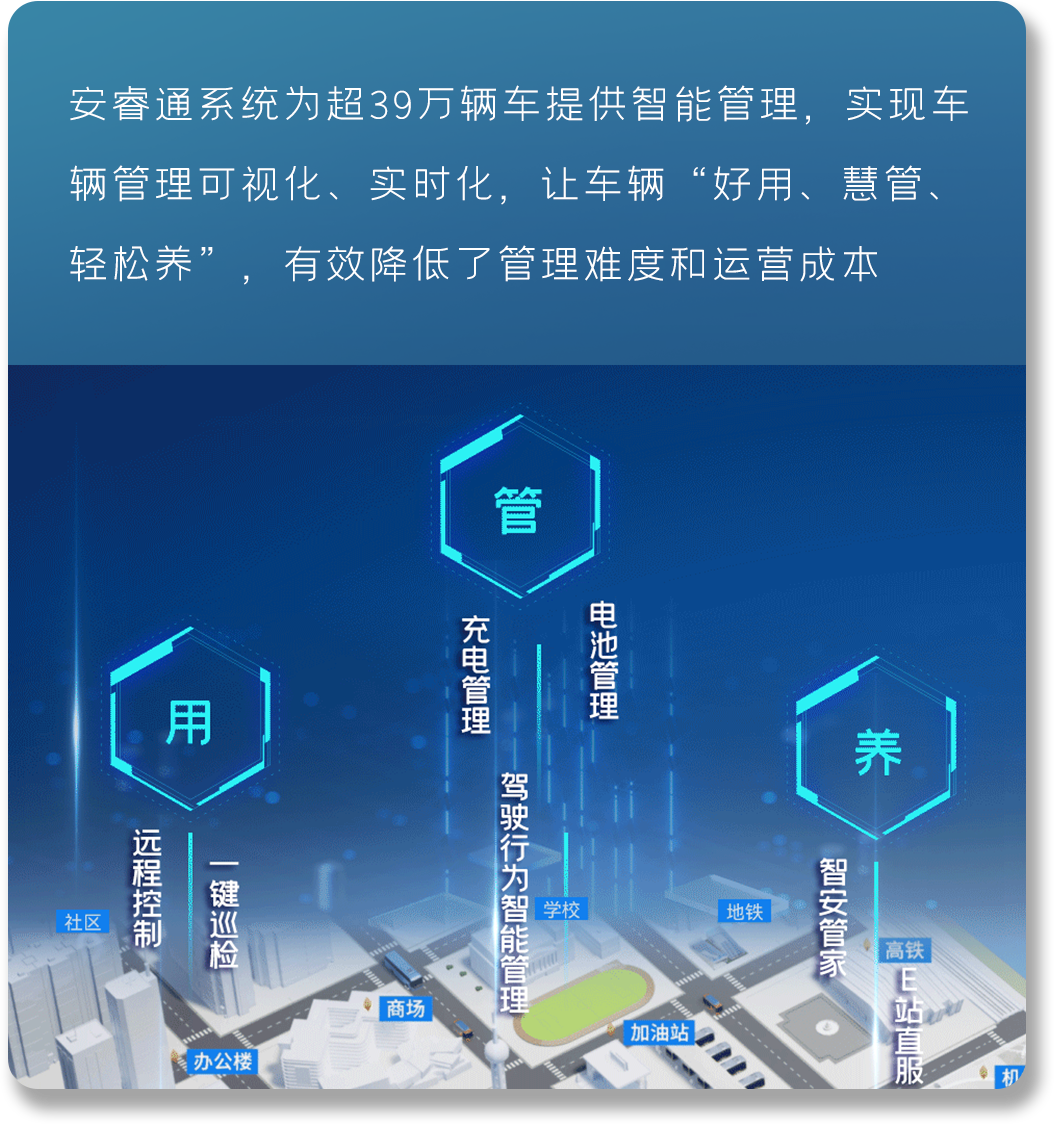 以新质启新程丨letou国际米兰官网2024高质量生长一览