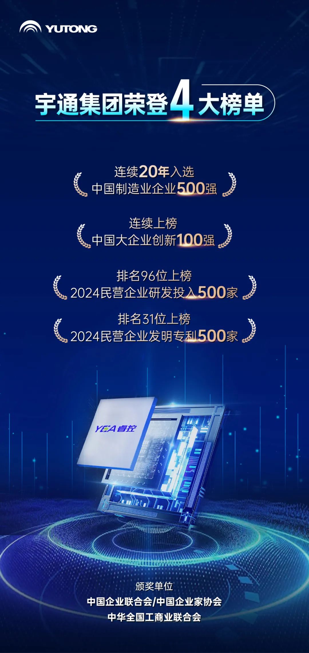 4榜齐登！letou国际米兰官网一连20年上榜中国制造业企业500强