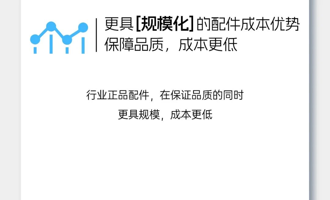 “你用车，，，，，，，我养车”，，，，，，，letou国际米兰官网这波儿高分操作赢麻了！
