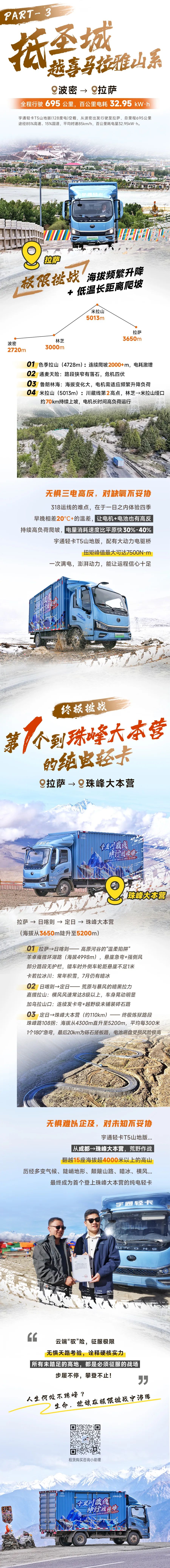 跨越天下屋脊，，，，，，，第一辆登顶珠峰大本营的纯电轻卡