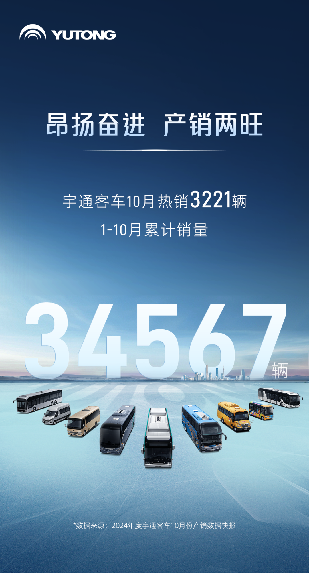 四序度“开门红”，，，，，，letou国际米兰官网新能源商用车10月效果单来了！