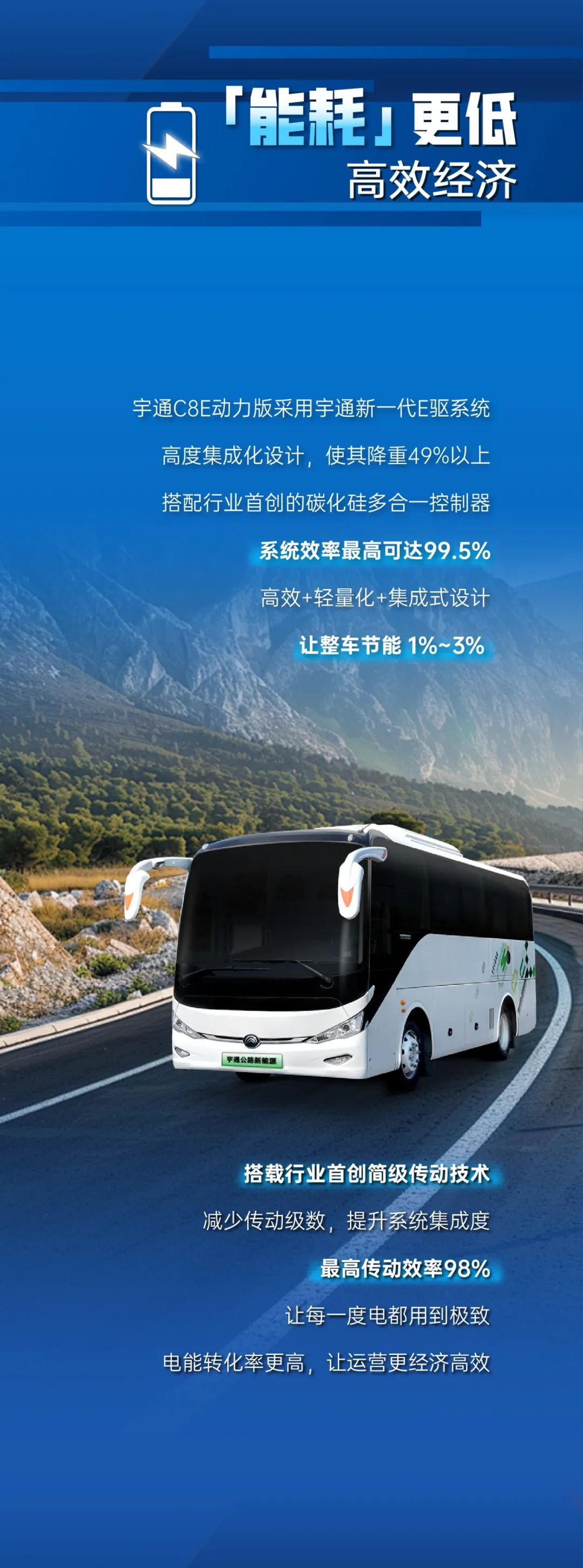焕新升级！letou国际米兰官网C8E动力版强劲来袭