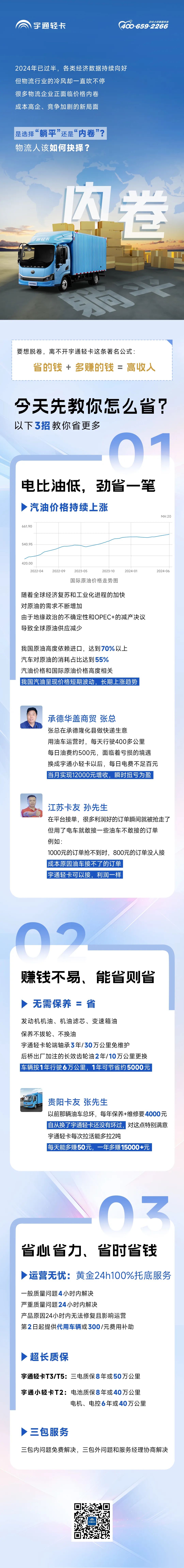内卷or 躺平？？？？？卡友们要怎样突破收入瓶颈？？？？？