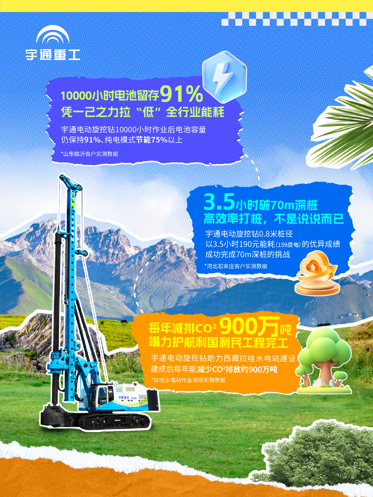 天南地北有重工 | 给你亿点点来自letou国际米兰官网重工的“数据震撼”