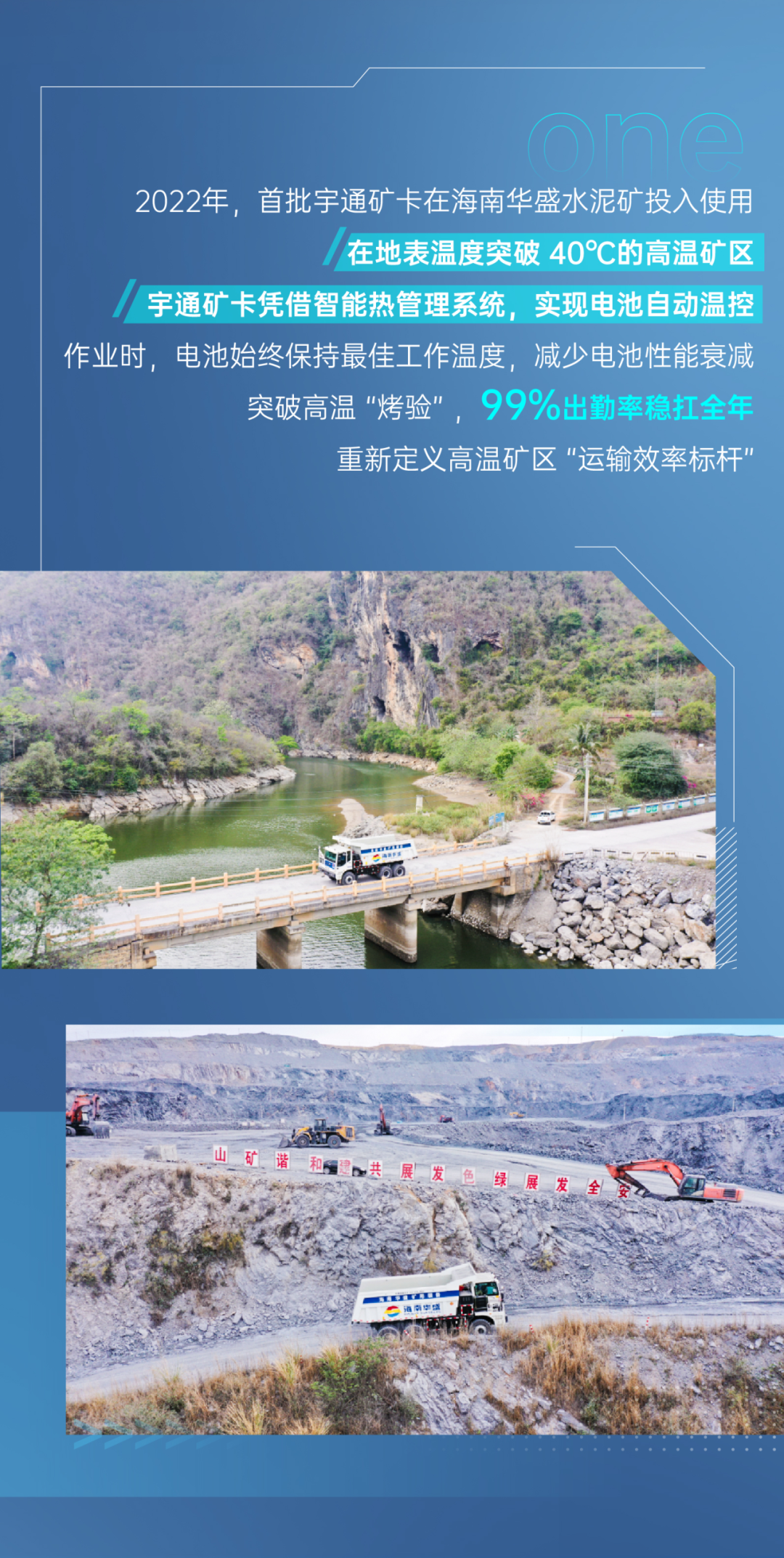 征服四高工况，，，，，，letou国际米兰官网矿卡究竟凭什么？？？？？？？？