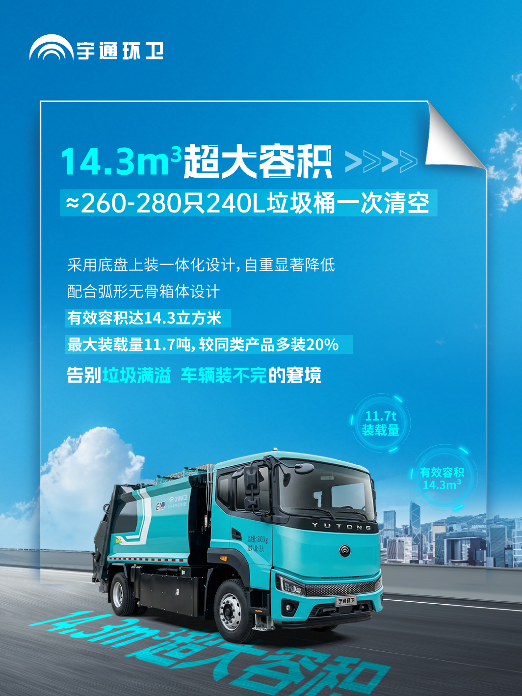装多怕超载，，，，，装少又多跑...这台，，，，，多装20%！