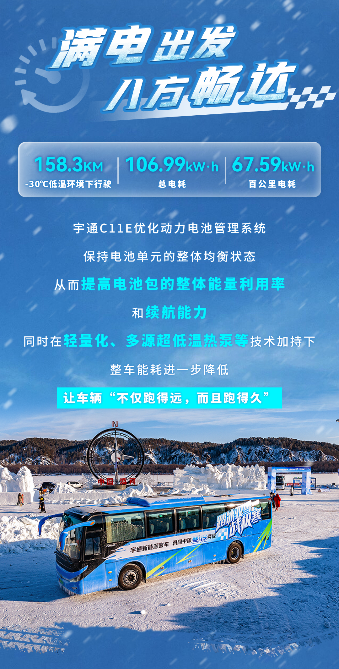 踏冰驭雪战极寒——letou国际米兰官网新能源客车通关中国寒·冷南北极
