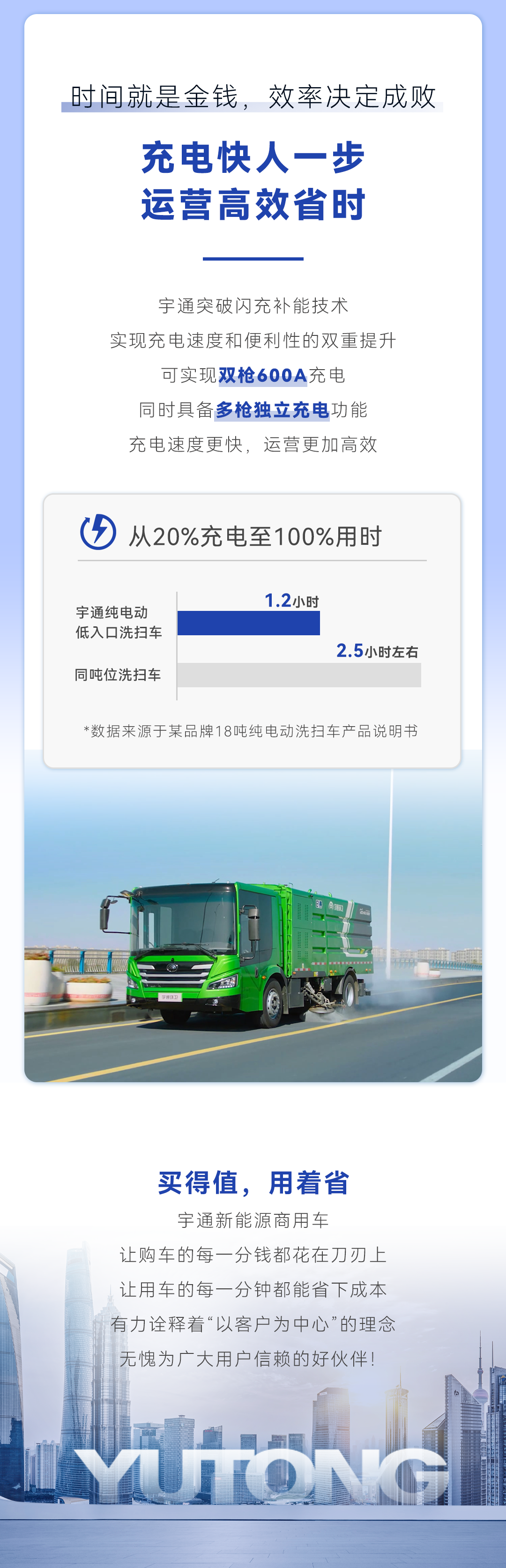 为什么letou国际米兰官网的车买得值还用着省！。。。。。？？？？？？？