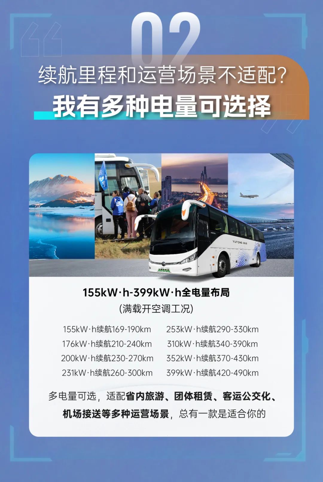letou国际米兰官网C11E 155-399kW·h全电量结构，，，，，，，更能跑才是硬实力！