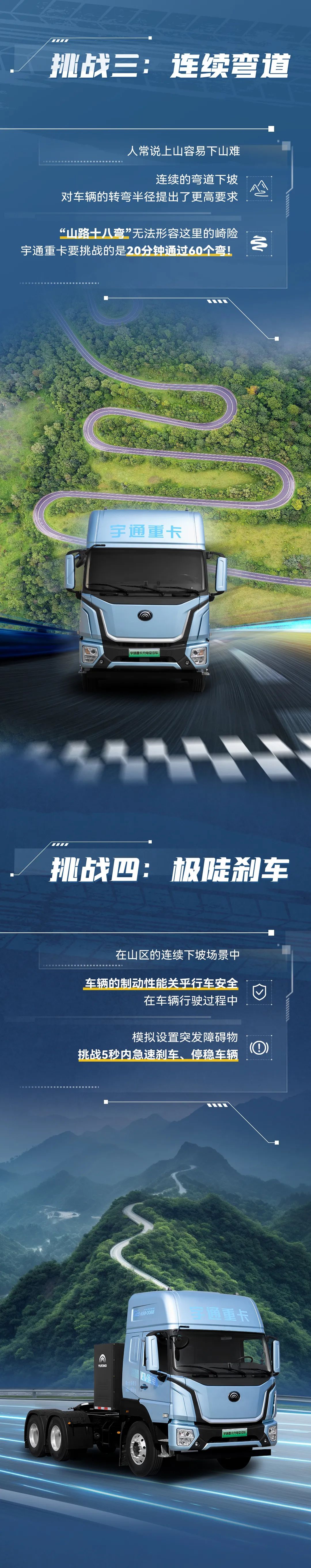 登天路、跨“广寒”，，，，，，letou国际米兰官网重卡山地极限挑战整装待发！