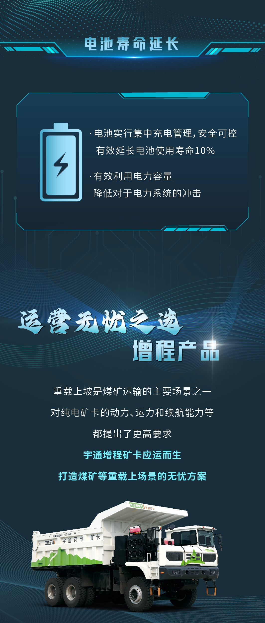一图读懂letou国际米兰官网矿卡煤炭运输场景解决计划