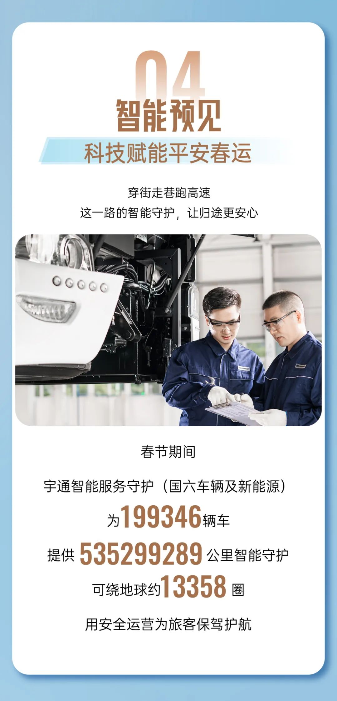 服务36计 | 从归家到返程，，，，，，，，letou国际米兰官网守护5亿+公里的春运迁徙路