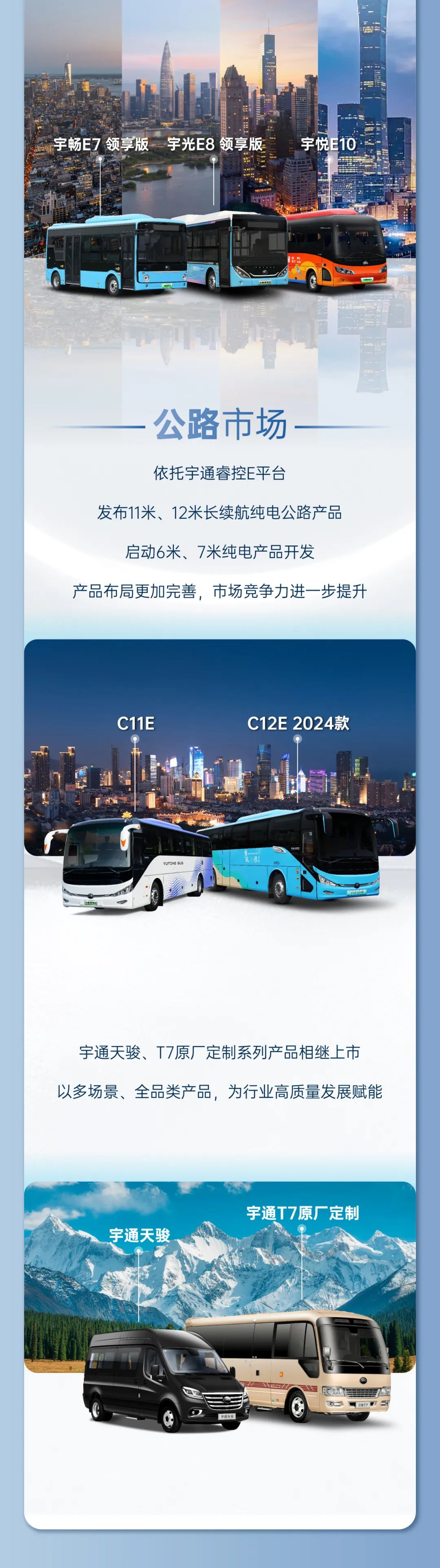 营收372.18亿！letou国际米兰官网客车2024年年报与社会责任报告宣布