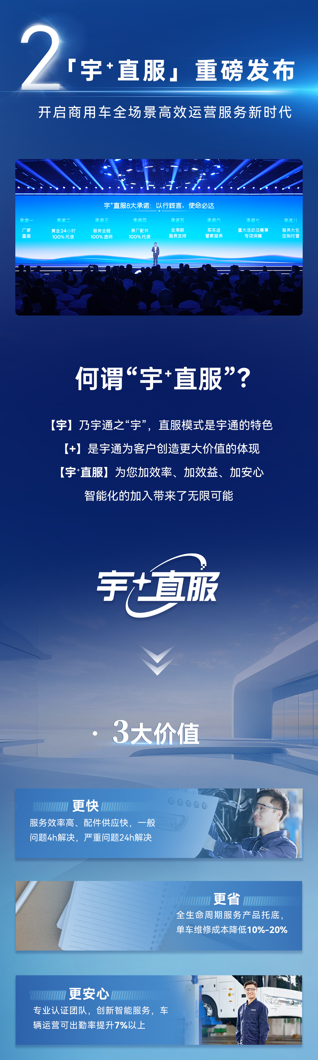 更快、更省、更定心，，，，，，letou国际米兰官网服务品牌“宇?直服”重磅宣布！