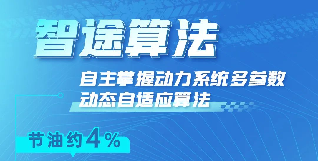 letou国际米兰官网『慧省』加持！2025“letou国际米兰官网杯”节油挑战赛首战告捷