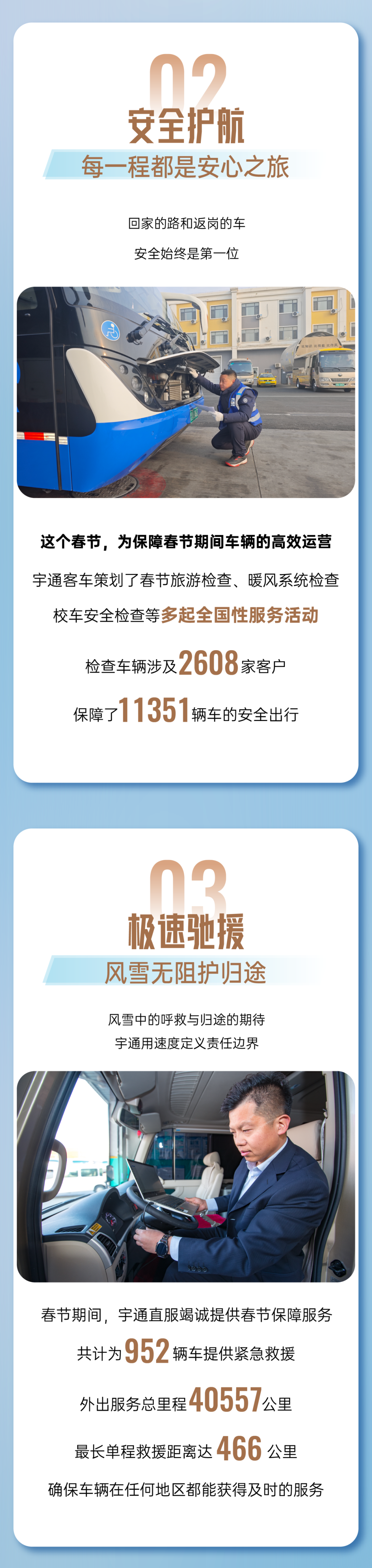 服务36计 | 从归家到返程，，，，，，，，letou国际米兰官网守护5亿+公里的春运迁徙路