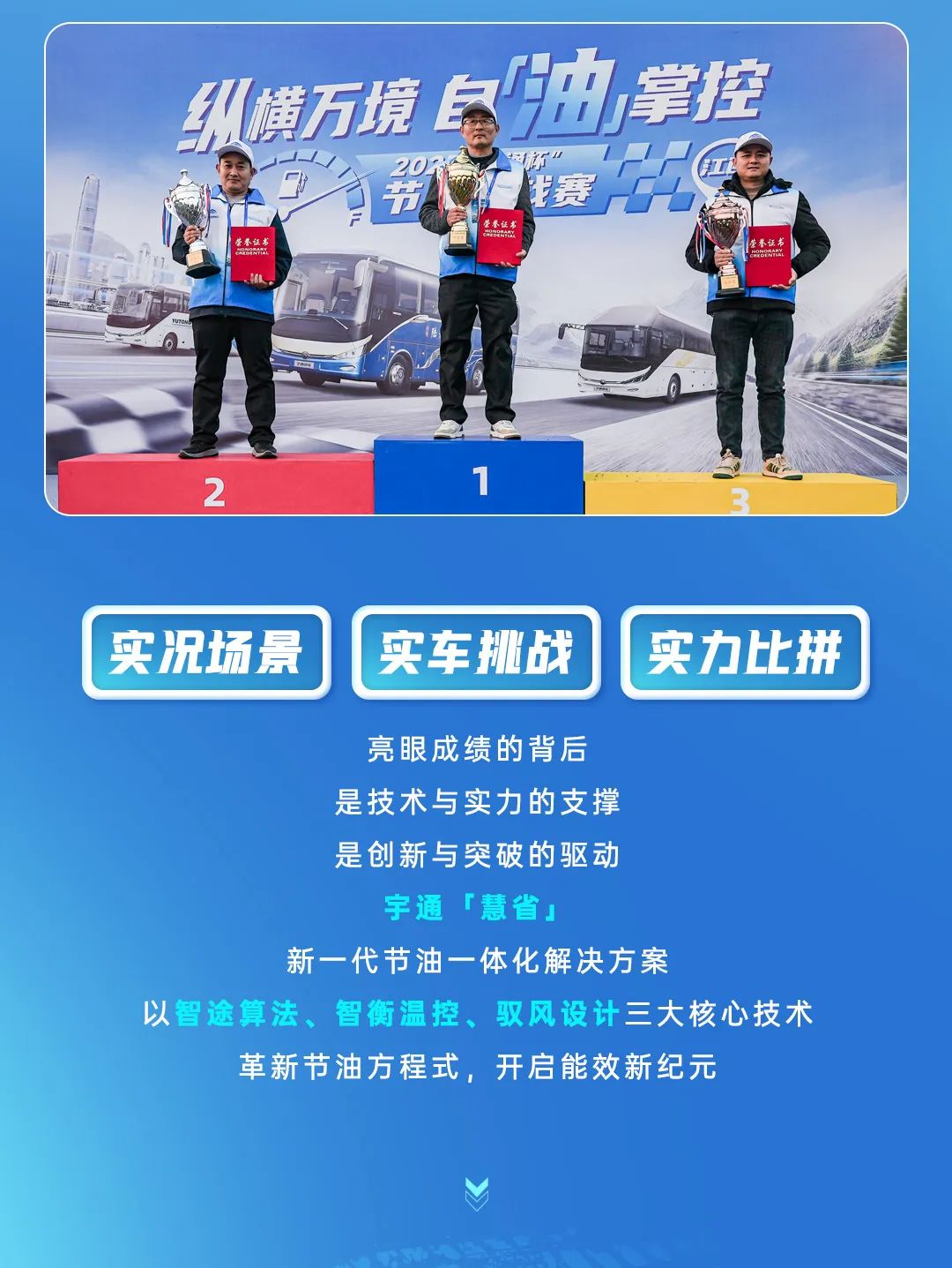 letou国际米兰官网『慧省』加持！2025“letou国际米兰官网杯”节油挑战赛首战告捷