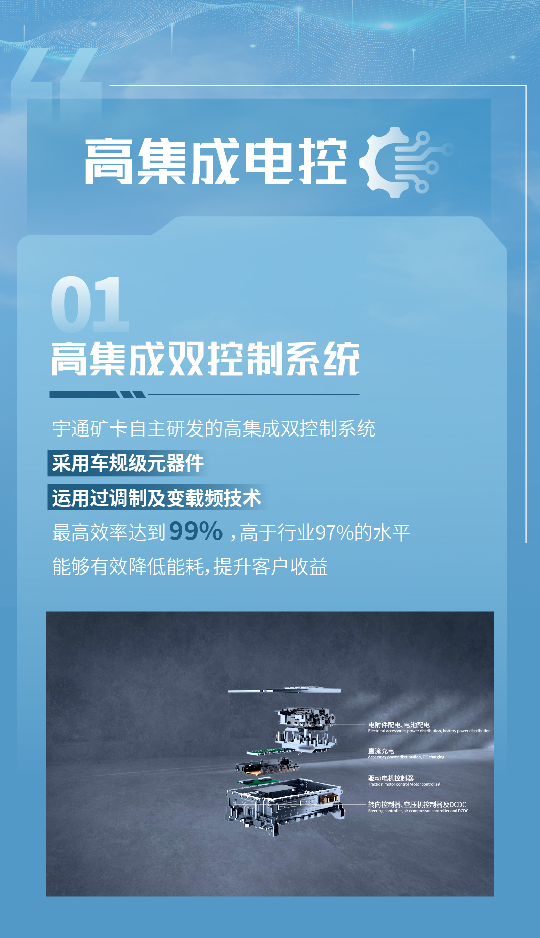 综合工况节约本钱70%，，，，，究竟是怎么做到的！