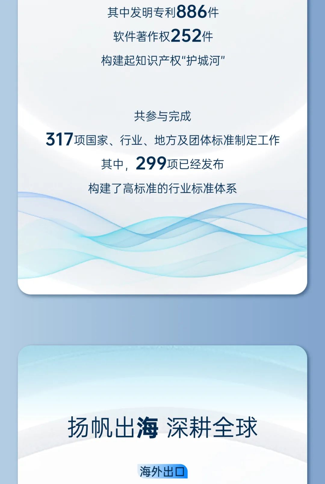 营收372.18亿！letou国际米兰官网客车2024年年报与社会责任报告宣布