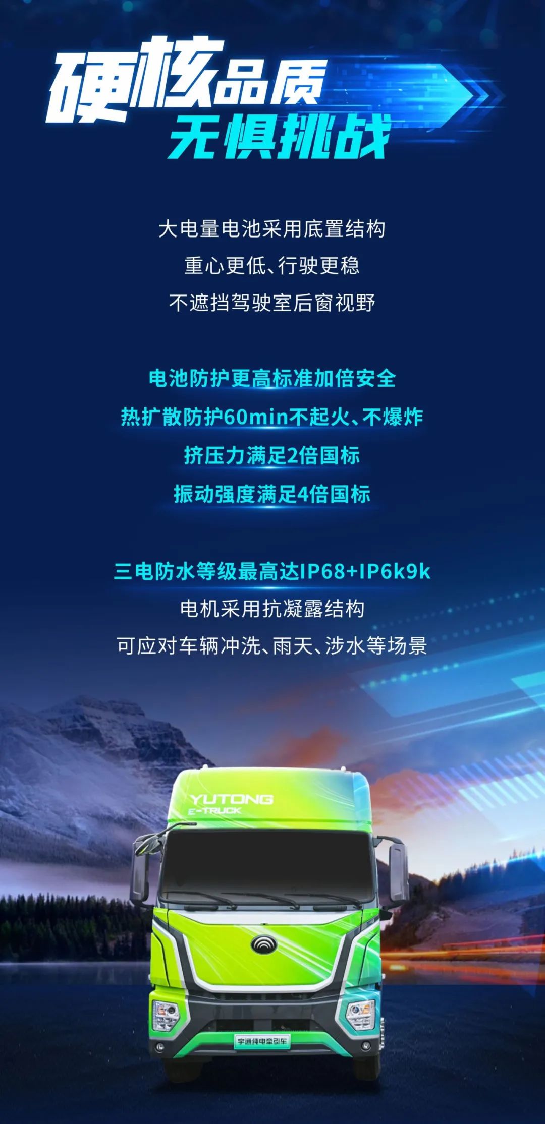 一图读懂远界T800：续航焦虑“终结者”，，，，，，运营价值“开拓者”！