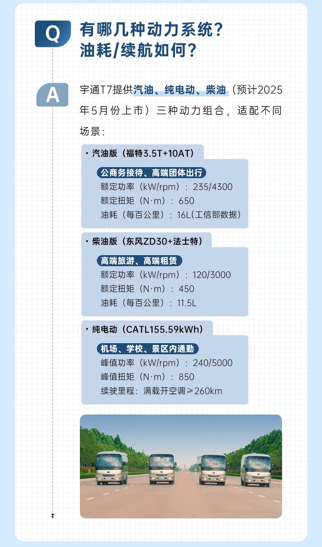 设置？？？？？性能？？？？？定制？？？？？服务？？？？？关于T7，，，，，你想要的谜底都在这里
