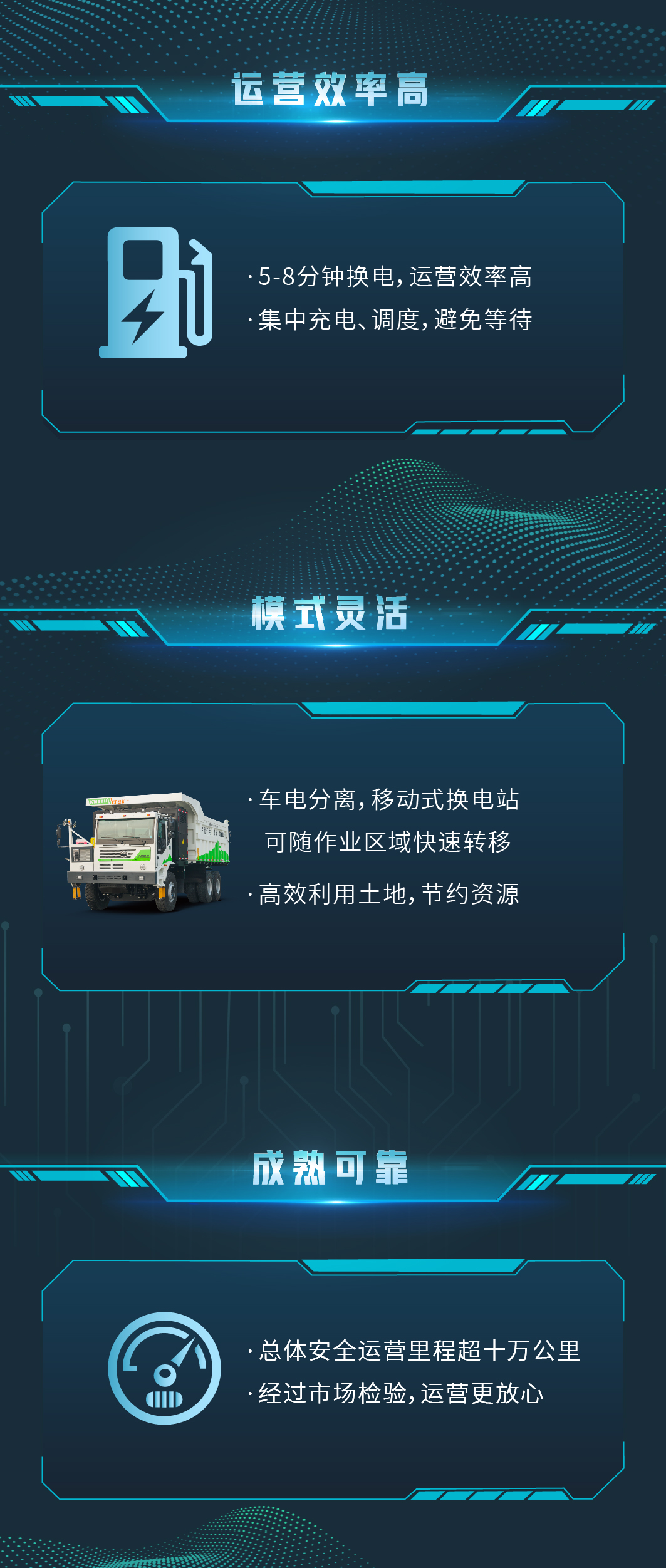 一图读懂letou国际米兰官网矿卡煤炭运输场景解决计划