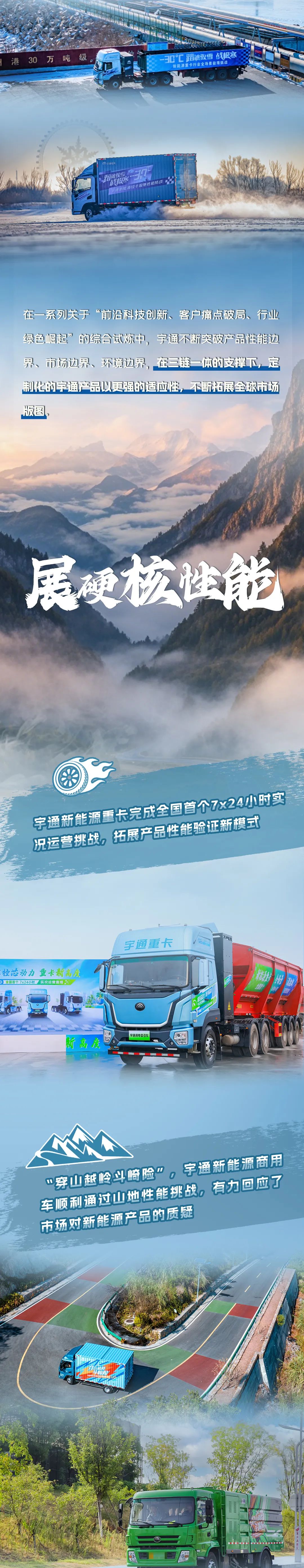 探寻、突破、拓展！一图回首letou国际米兰官网新能源商用车的极限挑战之路