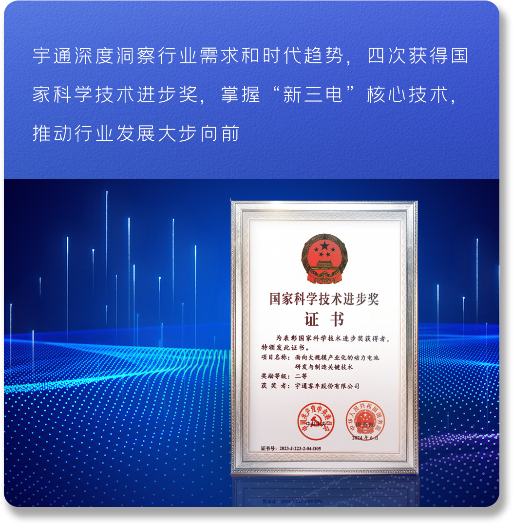 以新质启新程丨letou国际米兰官网2024高质量生长一览