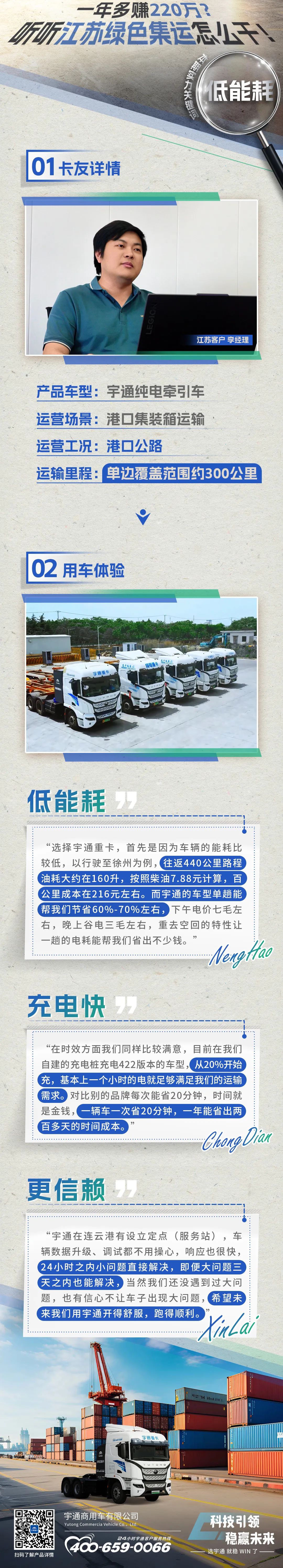 letou国际米兰官网重卡老友记 | 一年多赚220万？？？？？？？？听听江苏绿色集运怎么干！
